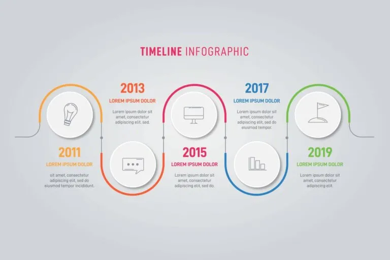 infografico-scaled-1